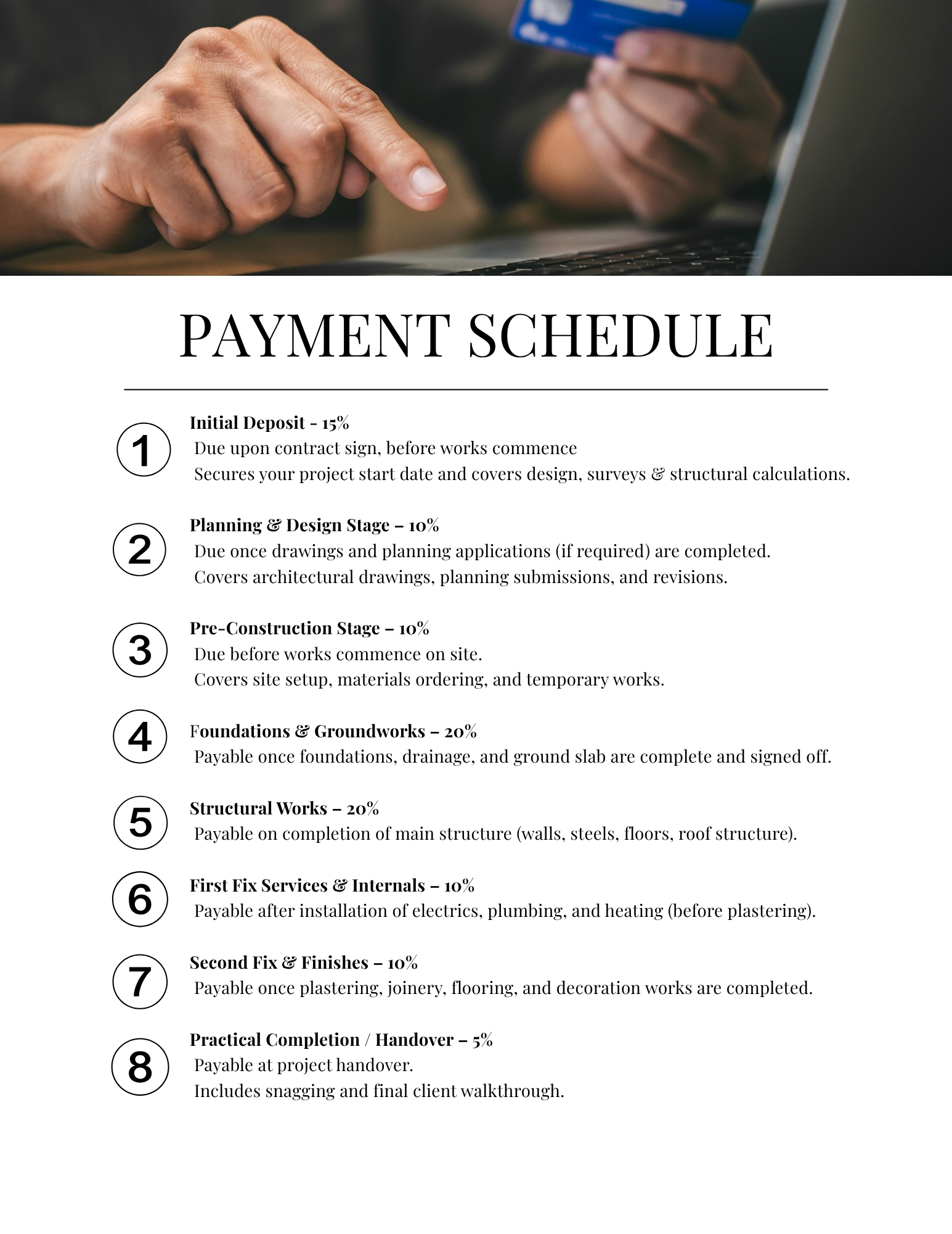 Full renovation project showing complete property refurbishment with modern finishes throughout